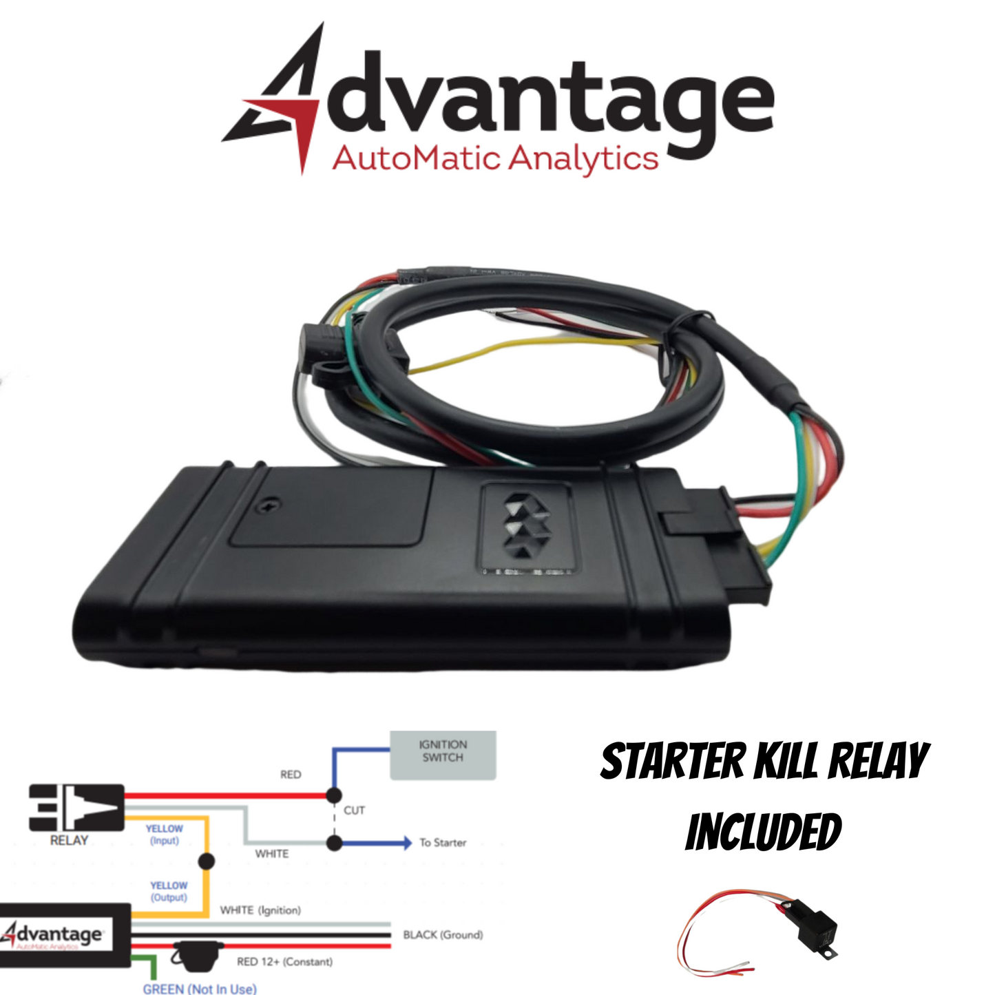 EVO - Auto Finance Tracking