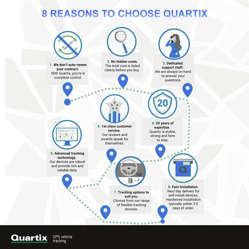 Quartix GPS tracking (provided by On Demand Tracking) infographic showcasing highlights of the client experience with them